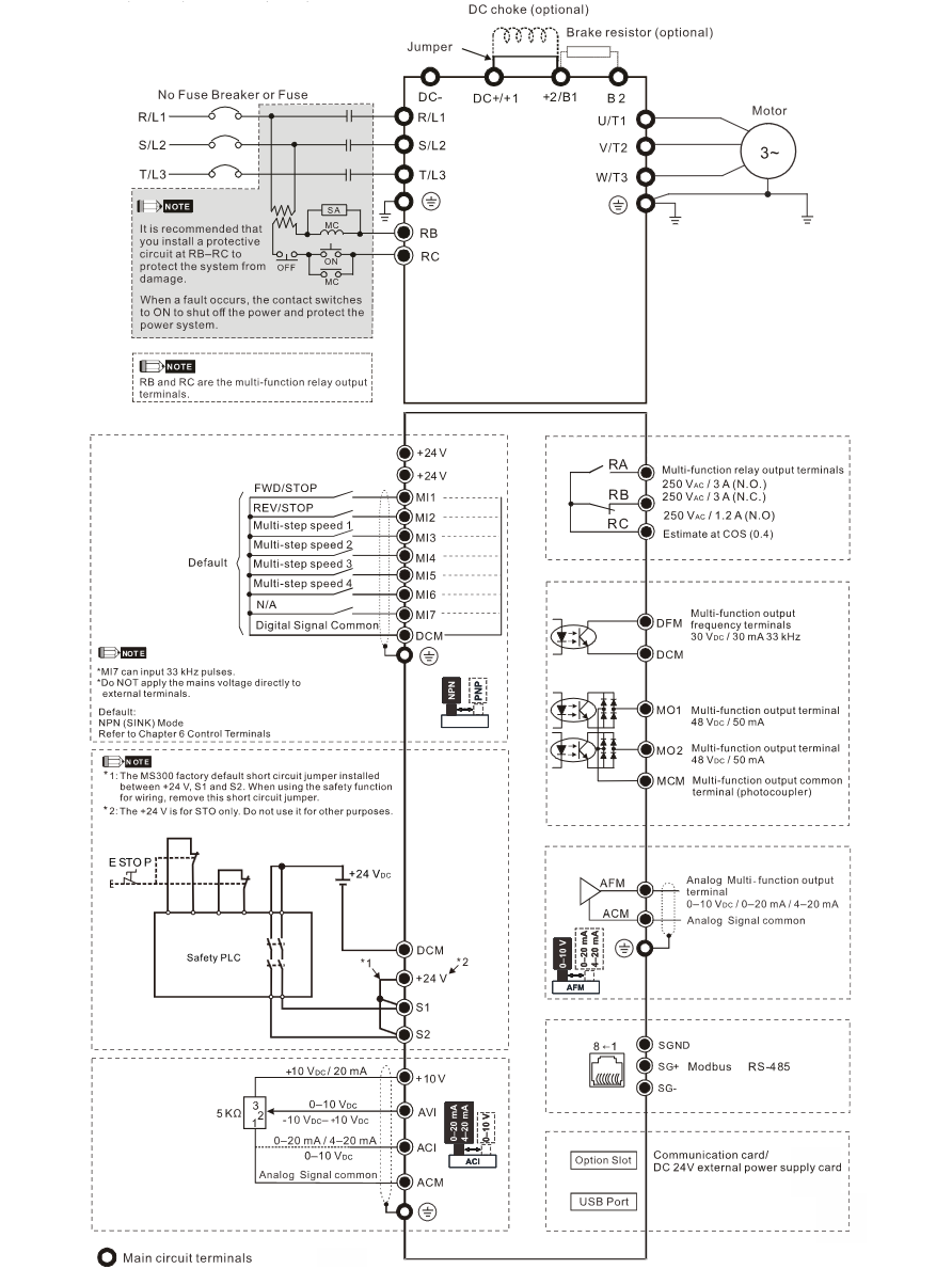 Dažnio keitiklis DELTA VFD4A8MS21MNSAA 2